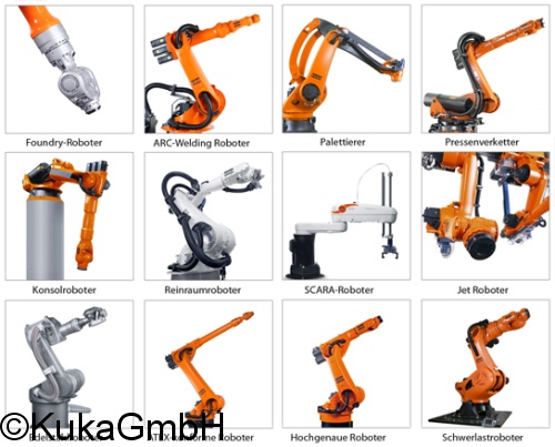 Промышленные роботы немецкой фирмы KUKA Roboter. Роботы КУКА 